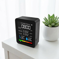 Aerily Air Quality Monitor — Make the Invisible Visible
